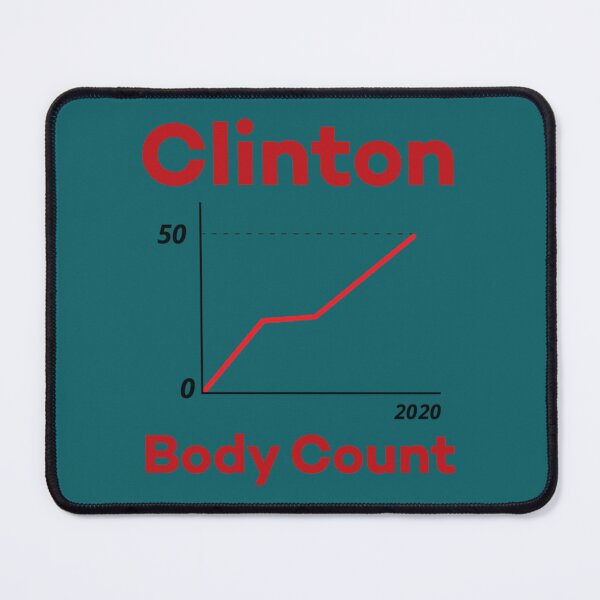 Item preview, Clinton Body Count 50 Graph   designed and sold by Hakordjis.