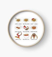 ketchup and fries alignment system Clock