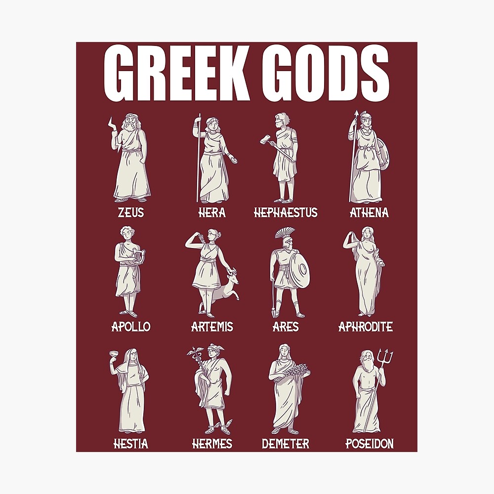 Greek Gods And Goddesses Ancient Greek Mythology Grece T Poster For Sale By Numacreations