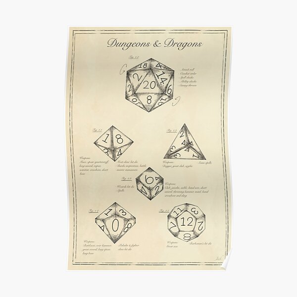 "DnD dice diagram " Poster for Sale by Steelcrows | Redbubble