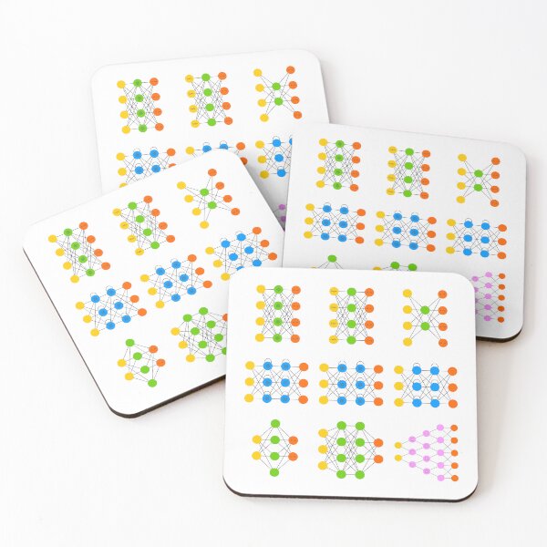 Item preview, Neural Networks designed and sold by Mechashadow.
