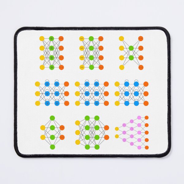 Item preview, Neural Networks designed and sold by Mechashadow.