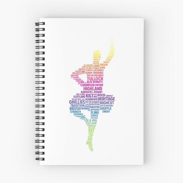 Item preview, Highland Dance Vocabulary – Rainbow designed and sold by BrianWayn99.