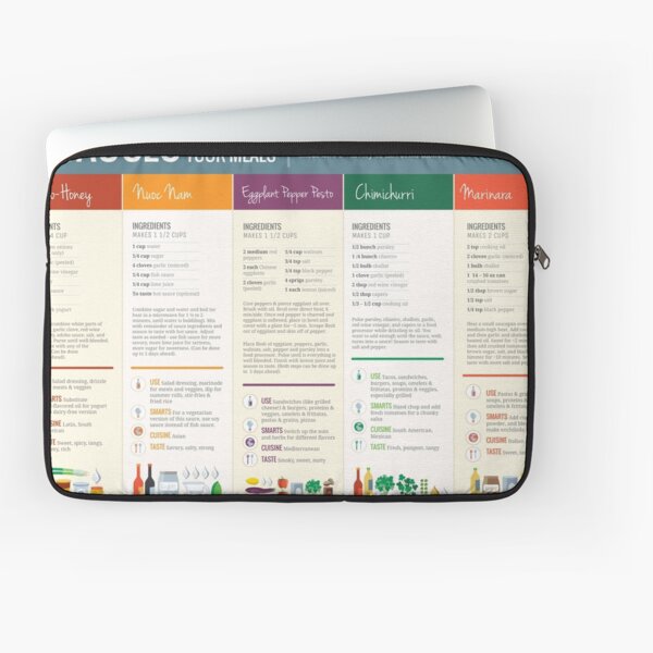 Laptop Sleeve