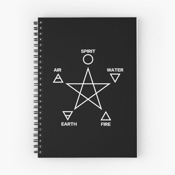 Item preview, Pentagram with 5 Elements, Water, Fire, Earth, Air, Spirit designed and sold by nitty-gritty.