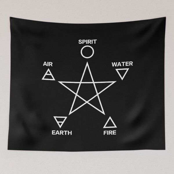 Item preview, Pentagram with 5 Elements, Water, Fire, Earth, Air, Spirit designed and sold by nitty-gritty.