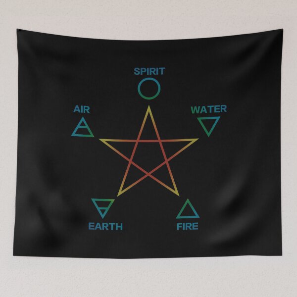 Item preview, Pentagram with 5 Elements, Water, Fire, Earth, Air, Spirit designed and sold by nitty-gritty.