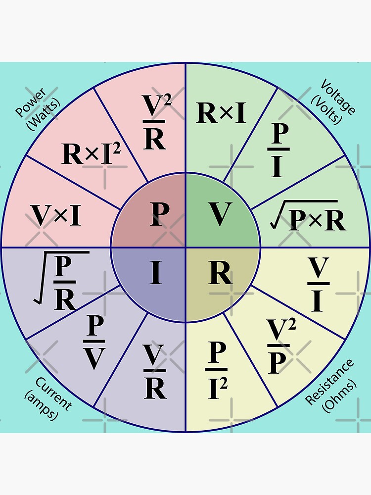 "Stickers Of Ohm’s Law Calculator, Electrical Power Formula Wheel For ...