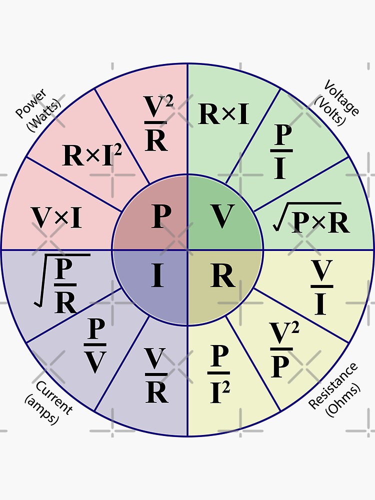 "Stickers Of Ohm’s Law Calculator, Electrical Power Formula Wheel For ...