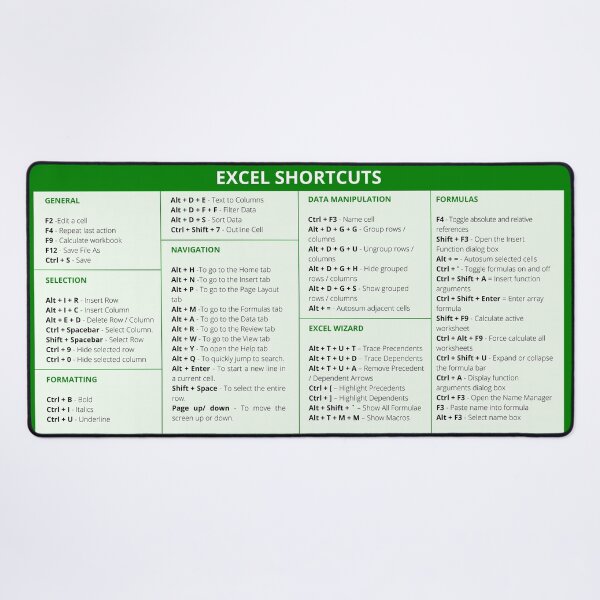 Aperçu de l'œuvre Raccourcis Excel créée et vendue par lolora.