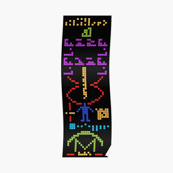 "Arecibo Message Beamed from the Arecibo Radio Telescope" Poster by ScienceSource Redbubble