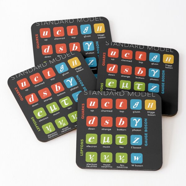 Item preview, Standard Model, Particle Physics, Quantum Physics designed and sold by ScienceSource.