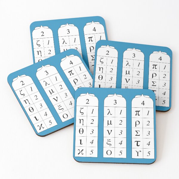 Item preview, Polybius Table for Encryption and Secret Codes designed and sold by ScienceSource.