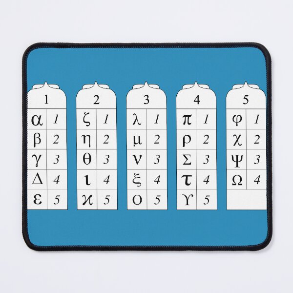 Item preview, Polybius Table for Encryption and Secret Codes designed and sold by ScienceSource.