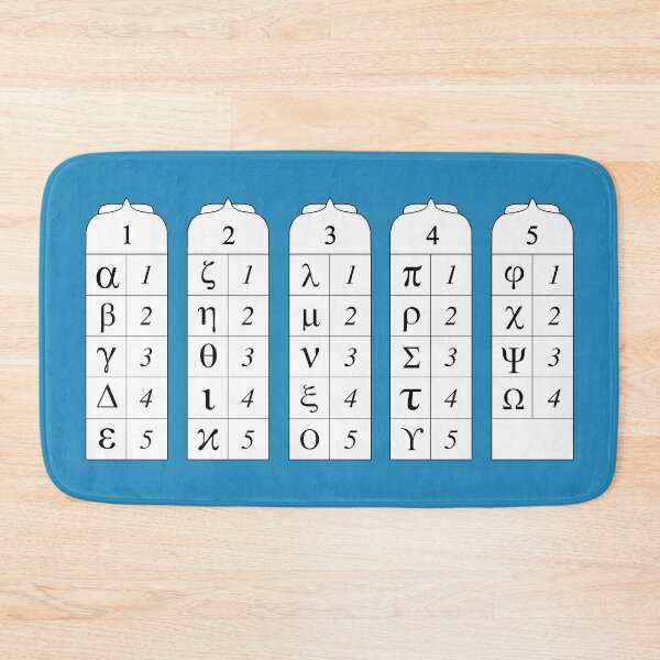 Item preview, Polybius Table for Encryption and Secret Codes designed and sold by ScienceSource.