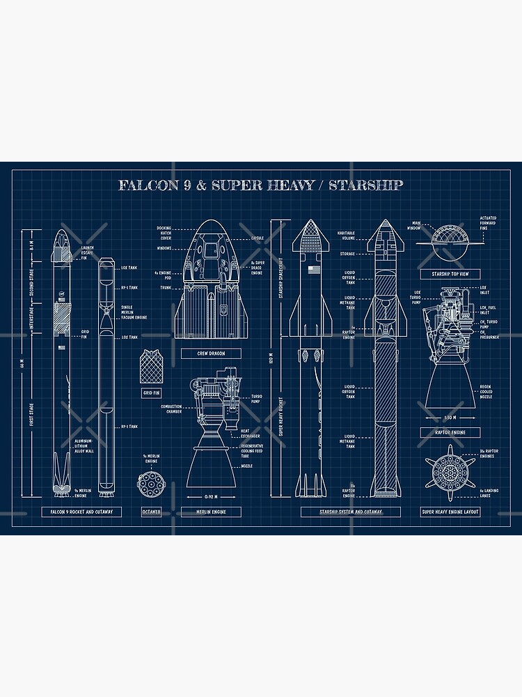 Discover SPACEX: Falcon 9 & Super Heavy / Starship (Navy Blueprint) Premium Matte Vertical Poster