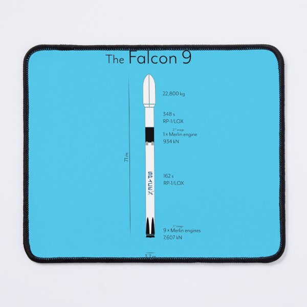 Item preview, Anatomy of the Falcon 9   designed and sold by popmosist.