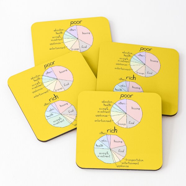 Item preview, Monthly expenses between rich and poor designed and sold by OVMEngemann.