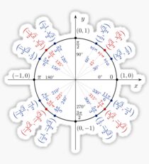 Unit Circle Sticker