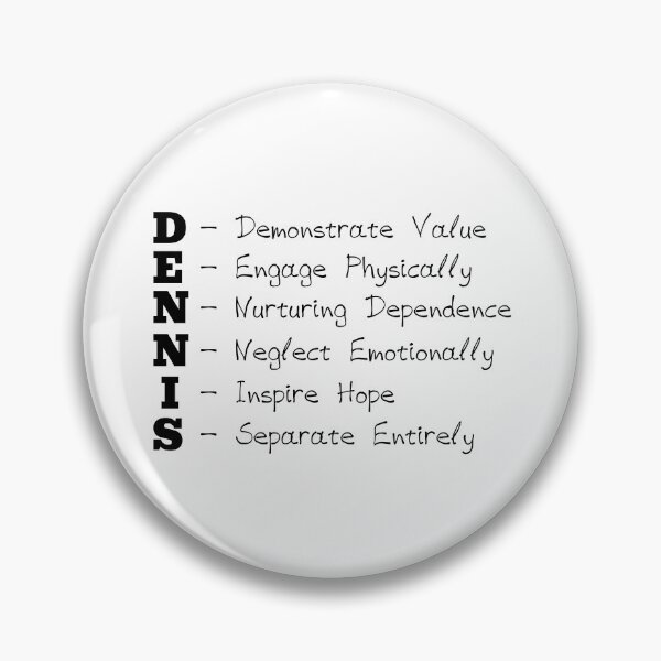 Item preview, Dennis System designed and sold by Connorsuckslol.