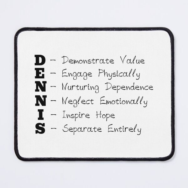 Item preview, Dennis System designed and sold by Connorsuckslol.