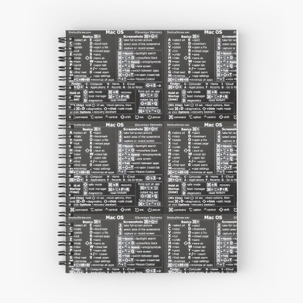 Item preview, Black MAC OS Shortcuts designed and sold by greatachilles.