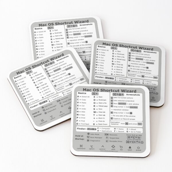 Item preview, White Mac Shortcuts  designed and sold by greatachilles.