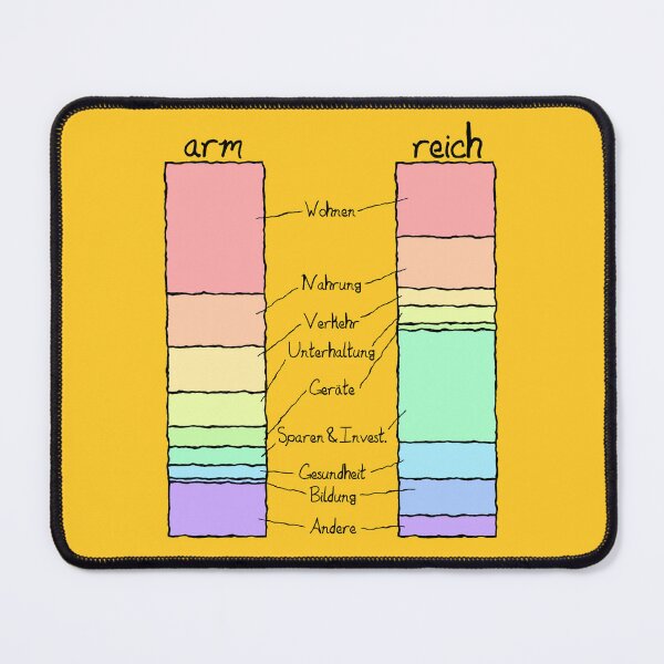 Item preview, Poor vs. Rich - Issues - German designed and sold by OVMEngemann.