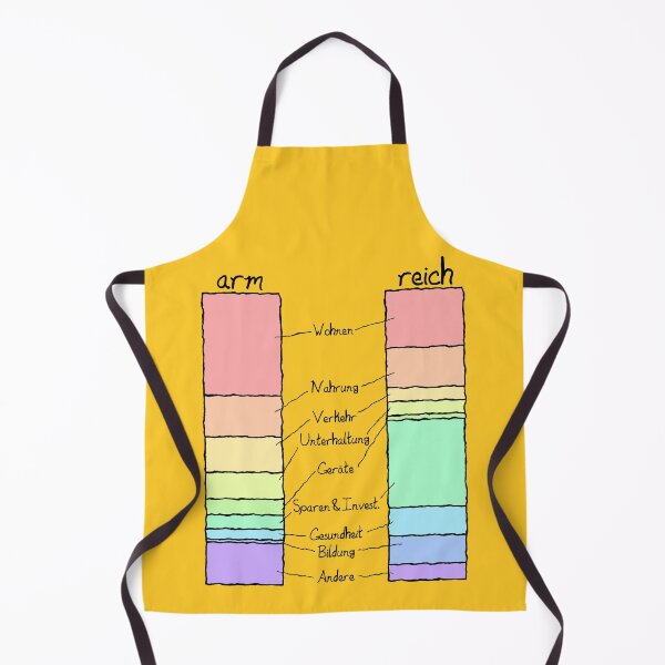 Item preview, Poor vs. Rich - Issues - German designed and sold by OVMEngemann.