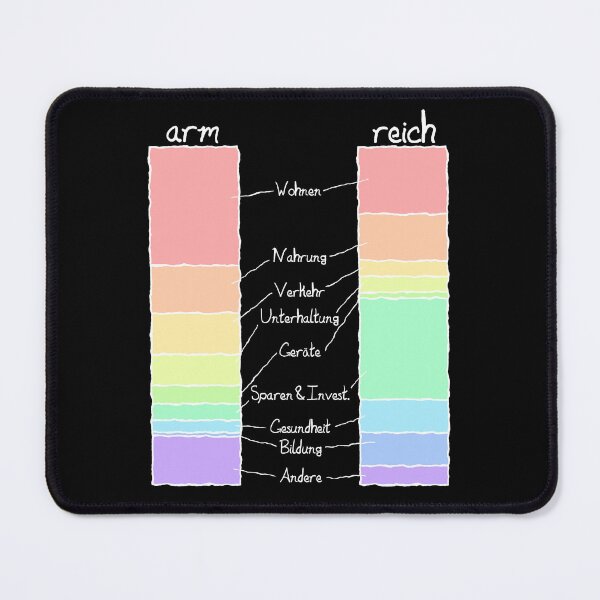 Item preview, Poor vs. Rich - Issues - German designed and sold by OVMEngemann.