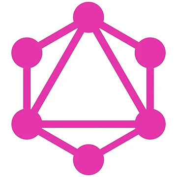 Artwork thumbnail, GraphQL by nullable
