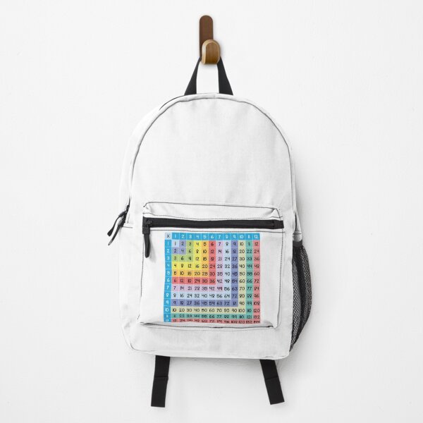 Item preview, Times Tables | Multiplication Tables 1 - 12 designed and sold by matemovil.