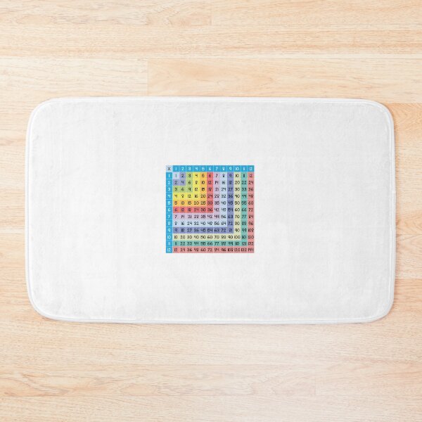 Item preview, Times Tables | Multiplication Tables 1 - 12 designed and sold by matemovil.