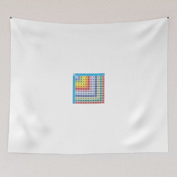 Item preview, Times Tables | Multiplication Tables 1 - 12 designed and sold by matemovil.