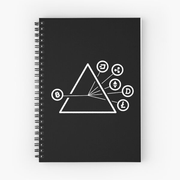 Item preview, Crypto Shirt - Crypto Triangle, Crypto Investor designed and sold by nft-millionaire.