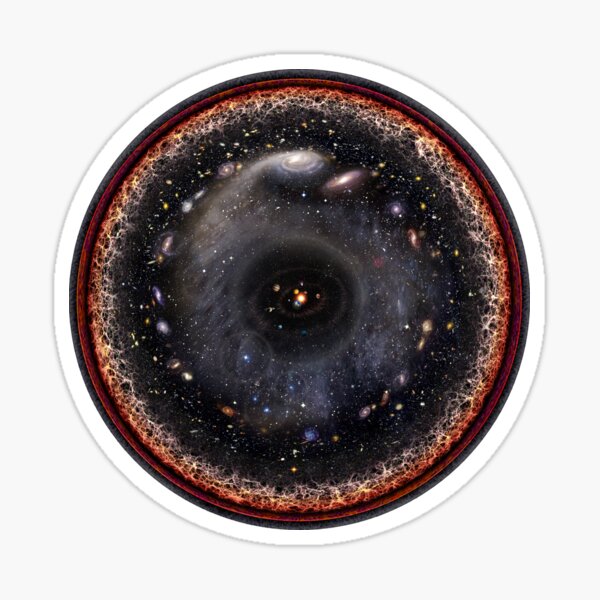 OULI Observable Universe Logarithmic Illustration (Classic Version 2016!) Sticker