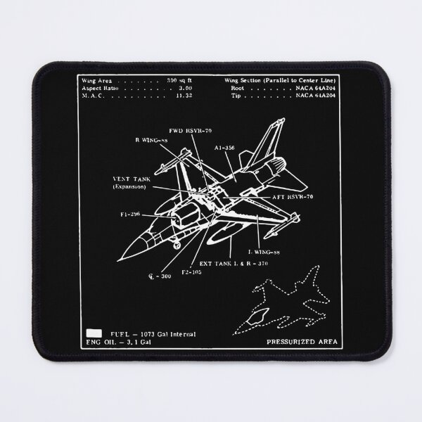 Item preview, Lockheed F-16 Falcon Patent and Trademark Drawing  /Lockheed F-16 Falcon Patent Illustration designed and sold by anodyle.