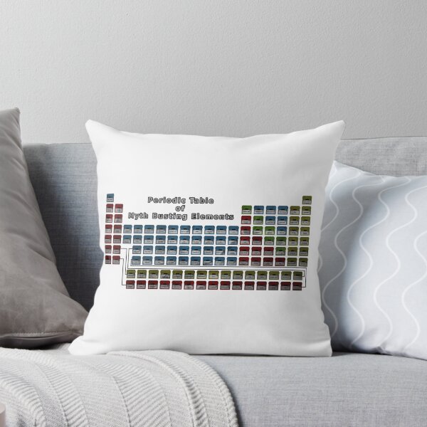 Item preview, Periodic Table of Myth Busting Elements designed and sold by darqenator.