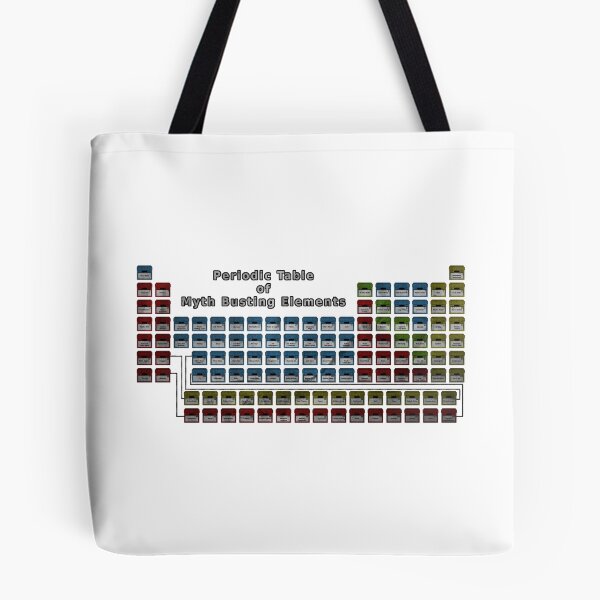Item preview, Periodic Table of Myth Busting Elements designed and sold by darqenator.