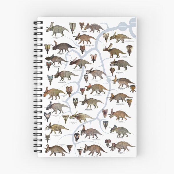 Item preview, Ceratopsidae: Chasmosaurinae Dinosaurs (ver I) without tail quills designed and sold by SerpenIllus.