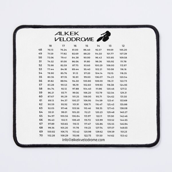 Item preview, Gear Chart designed and sold by Alkek Velodrome.
