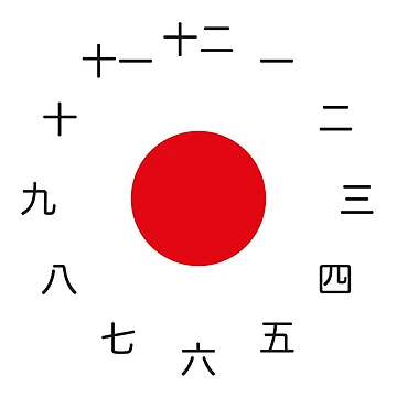 Artwork thumbnail, Japanese Numbers clock by conform