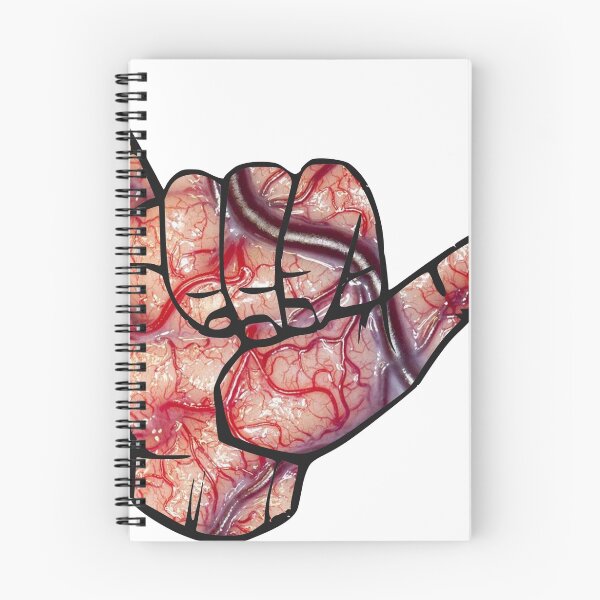 Item preview, Hang Loose Brain designed and sold by JeffWing.