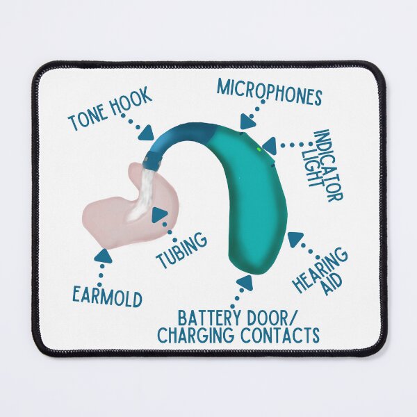 Item preview, Hearing Aid Parts and Pieces  designed and sold by Hear4theEars.