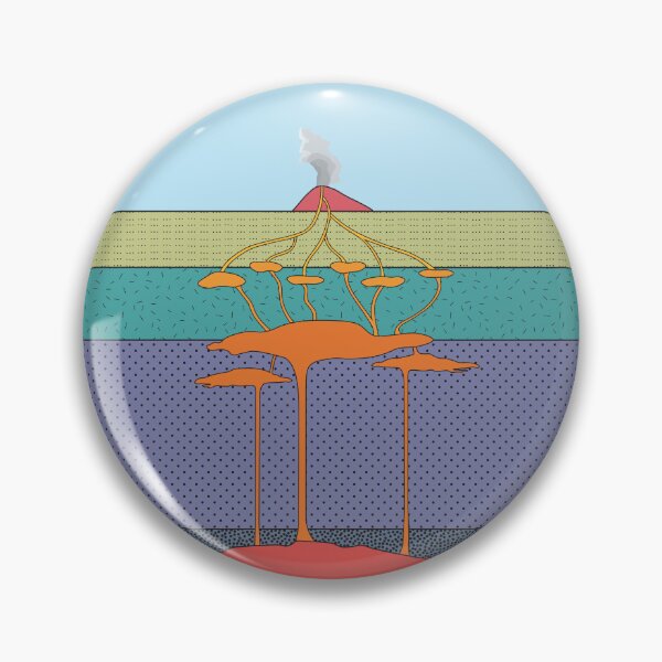Item preview, Volcanic System designed and sold by Gottalottarocks.