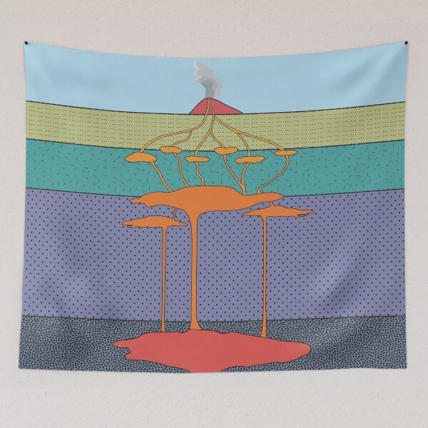 Item preview, Volcanic System designed and sold by Gottalottarocks.
