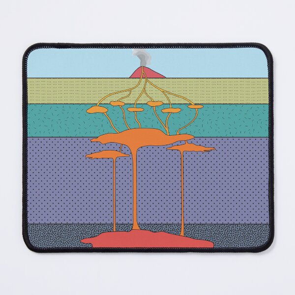 Item preview, Volcanic System designed and sold by Gottalottarocks.