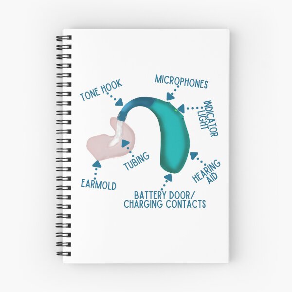 Item preview, Hearing Aid Parts and Pieces  designed and sold by Hear4theEars.