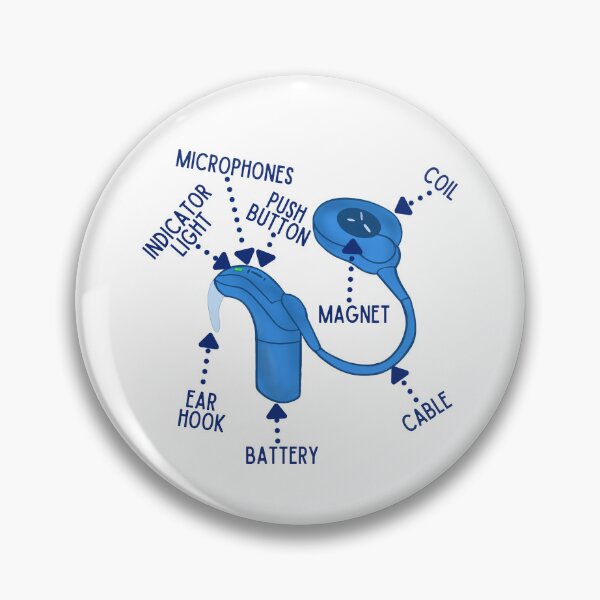 Item preview, Blue Cochlear Implant Parts and Pieces  designed and sold by Hear4theEars.