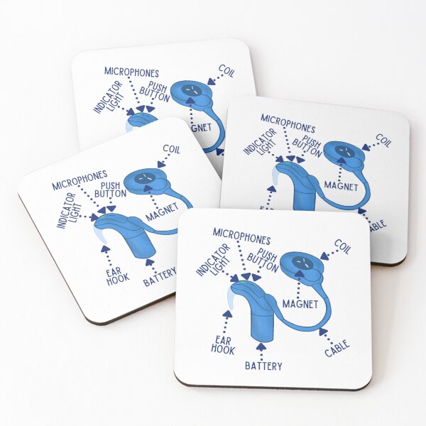 Item preview, Blue Cochlear Implant Parts and Pieces  designed and sold by Hear4theEars.